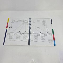 Learning to See: Value Stream Mapping to Add Value and Eliminate MUDA Book