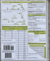 Lab Notebook Spiral Bound 100 Carbonless Pages (Copy Page Perforated)