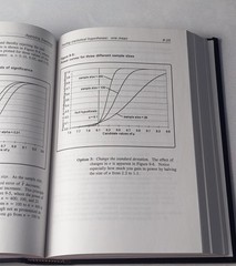 Vintage Applying Statistics Dan Lurie Roger H. Moore Hardcover 1994 Signed Black