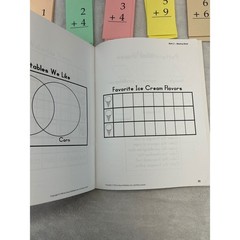 Saxon Math 2 Homeschool Kit Teacher Student Books Flashcards Incomplete