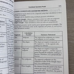 Regents Geometry Power Pack Revised Edition (Barron’s Regents NY), Castagna Ph.D