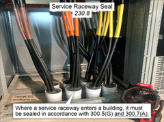 Mike Holt’s 2023 Understanding the National Electrical Code Book Package