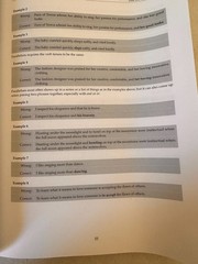 College Panda’s ACT English : Hardcore ACT Prep by Nielson Phu 2015