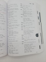 Stedman’s Medical Abbreviations, Acronyms & Symbols 5th Ed Reference Book