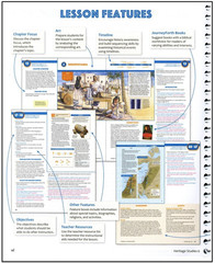 NEW BJU Press 6th grade HERITAGE STUDIES 6 Complete Subject Kit 4th ed HISTORY