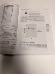 Textbook – Discovering Statistics Using R Andy Field Jeremy Miles Softcover