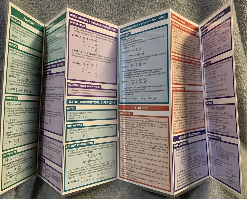 Math Basics Laminated Foldout Quick study For Teacher/student Ref. 3.6 X 8.5 In