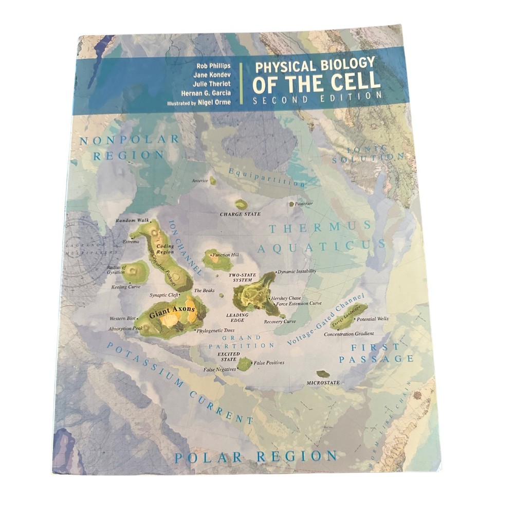 Physical Biology of the Cell