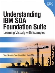 Understanding IBM SOA Foundation Suite: Learning Visually with Examples