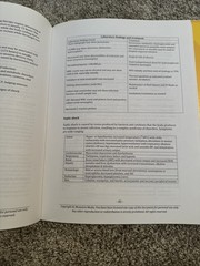 Neonatal CCRN Exam Secrets Study Guide : CCRN Test Review by Mometrix