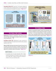 Mike Holt’s Electrician’s Fundamentals DVD Program, 2023 NEC