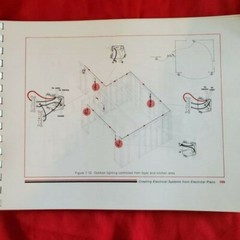 Residential wiring 1978 american technical society by Gary Rockis with guide