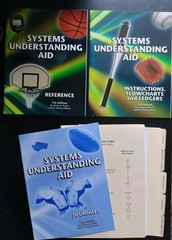 Systems Understanding Aid – 7th Edition – Misc. Supplies – Brand new – Unopened