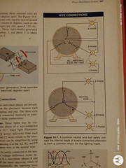 Electrical Motor Controls – Hardcover By Rockis, Gary – GOOD