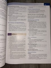 Lippincott Manual of Nursing Practice – Hardcover – GOOD