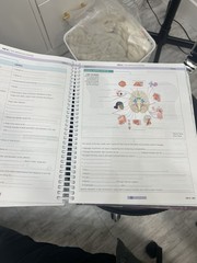 Fundamentals: Esthetics Student Study Guide by Pivot Point International