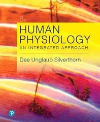Human Physiology: An Integrated Approach – Hardcover, by Silverthorn Dee – Good