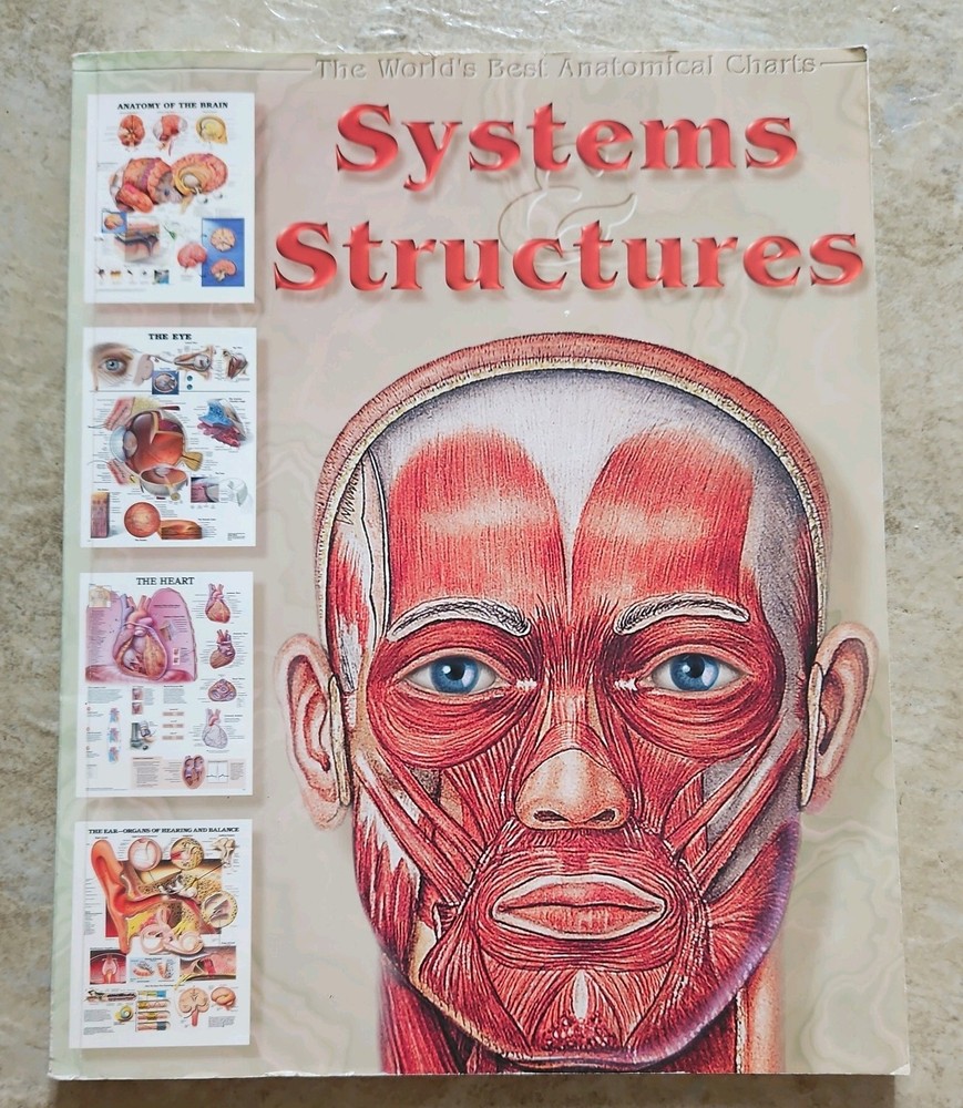 Systems & Structures : The World’s Best Anatomical Charts Collection