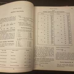 Made Simple Bks.: Mathematics Encyclopedia – A
