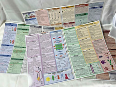 BarCharts Inc Quick Study Academic Lot of 3 Chemistry(2) & Microbiology