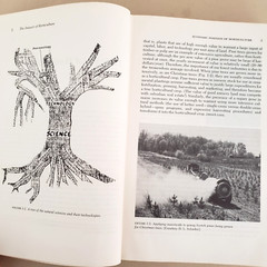 1972 Horticultural Science College Textbook HC 2nd Ed Illustrated Purdue Univ.