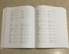 Cincinnati Boy’s High School Basketball Encyclopedia: 120 Years Kent Stephens