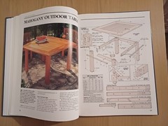 Wood Outdoor Furniture (Paperback, 1993)