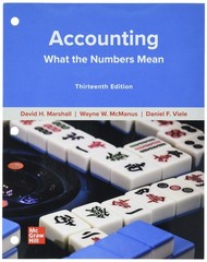 Loose Leaf for Accounting: What the Numbers Mean