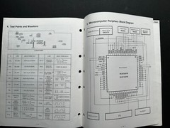 Panasonic/Technics New CD Changer Explanation of Mechanism 1992