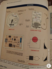 Electrical Motor Controls – Hardcover By Rockis, Gary – GOOD