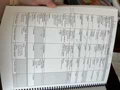 My Father’s World Creation to the Greeks LOT 10 Books