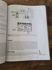 LNC Today’s Technician: Medium/Heavy Duty Truck Diesel Engines Classroom Manual