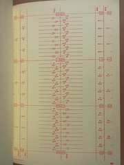 Activities in Mathematics First Course Teacher’s Ed 1971 Scott Foresman Lot of 4