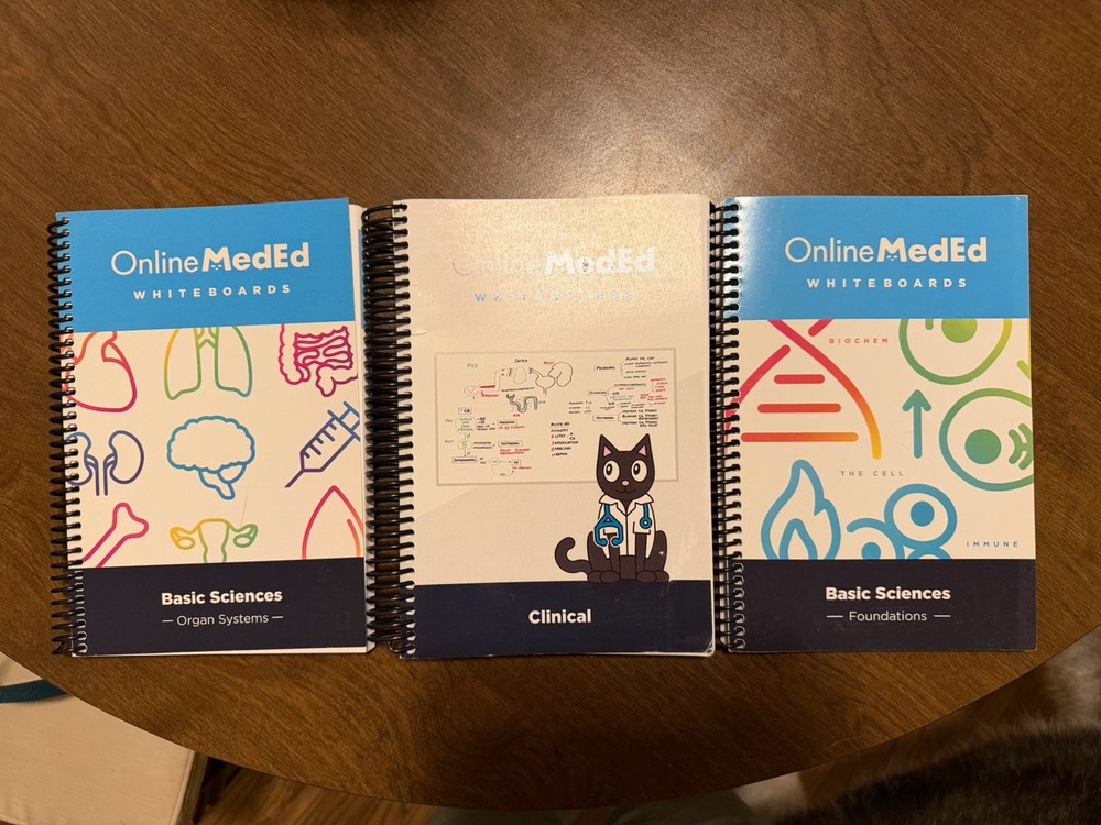 OnlineMedEd Whiteboards by Dustyn Williams (2015, Spiral) – 3 New
