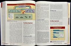 MAGRUDER’S AMERICAN GOVERNMENT – Student Textbook – By McClenaghan (2007)