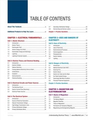 Electrical Exam Prep Master/Contractor Textbooks, 2023 NEC — Mike Holt