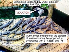 Mike Holt’s Illustrated Guide to Understa…, Mike Holt
