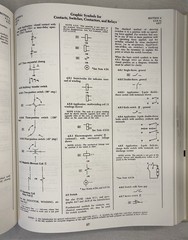 Electrical & Electronics Graphic Symbols Reference IEEE ANSI 1987 HC Ex-Library