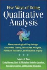 Five Ways of Doing Qualitative Analysis: Phenomenological Psychology, Gro – GOOD