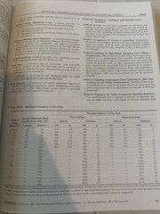 NFPA 70, National Electrical Code : 2023 Edition by National Fire Protection…