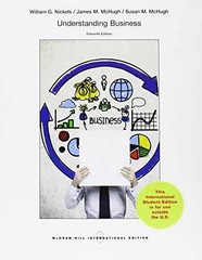 Understanding Business – Paperback, by Mchugh Susan; Mchugh James; – Very Good