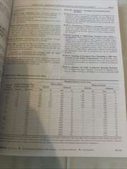 NFPA 70, National Electrical Code : 2023 Edition by National Fire Protection…