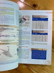 Electrical Motor Controls for Integrated Systems – 4th Edition