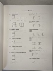 Electrical & Electronics Graphic Symbols Reference IEEE ANSI 1987 HC Ex-Library