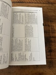 Pocket Guide to Diagnostic Tests [ Diana Nicoll ] Used – Very Good