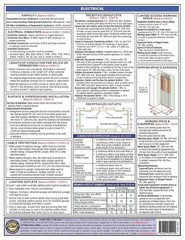 2021 International Residential Code Quick-Card by Builders Book Inc.
