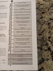 Level 3 Annotated Instructor Guide Power Generation I&C