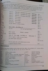 Spell To Write & Read, & WISE Guide for Spelling, Wanda Sanseri -’02, ’03 – GOOD