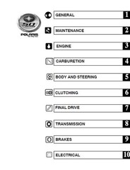 2005 Polaris Sportsman 400 / 500 Service Manual: 312 Pages & Protective Covers