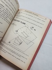 1943 AUDELS Answers On Blueprint Reading For Mechanics & Builders Book Vtg